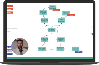 How to run engaging retrospectives — lesson preview